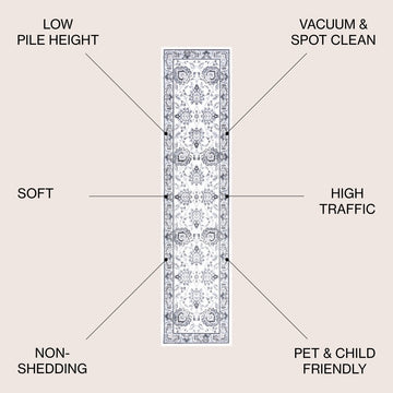 Cherie French Cottage Area Rug